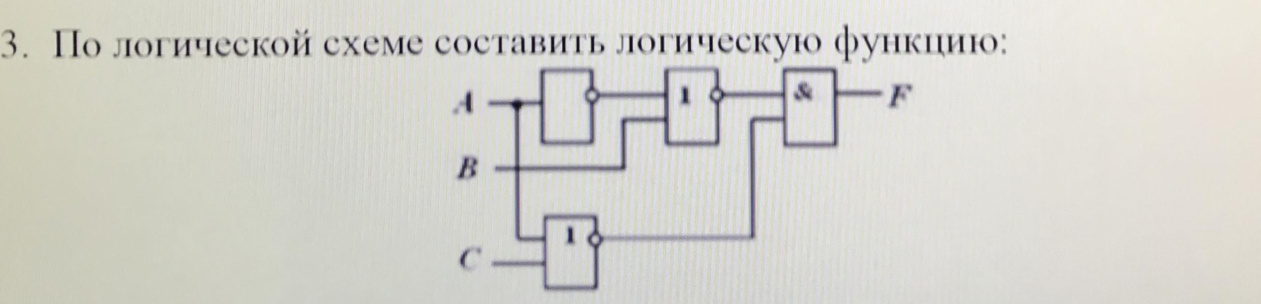 Схема логической функции. По логической схеме составить логическую функцию. Составить логическую схему логической функции: .. Составить логические функции по схемам. Задание 1. по логической схеме составить логическую функцию.