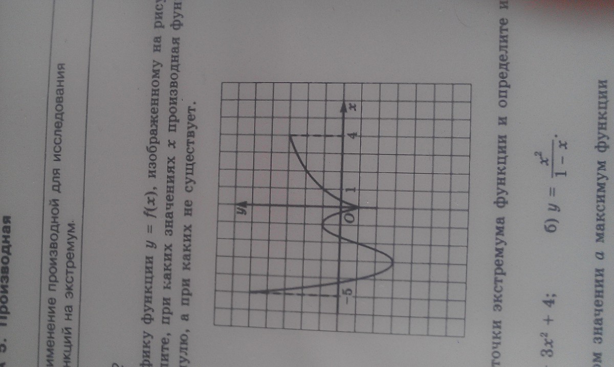По графику функции изображенному на рисунке найдите значение функции при х