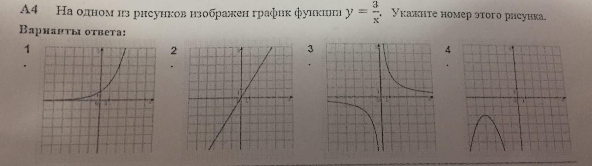 На одном из рисунков изображен график функции y 12 х