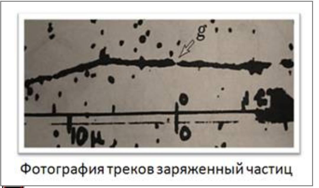 На рисунке 202 дана фотография трека электрона в пузырьковой камере находившейся