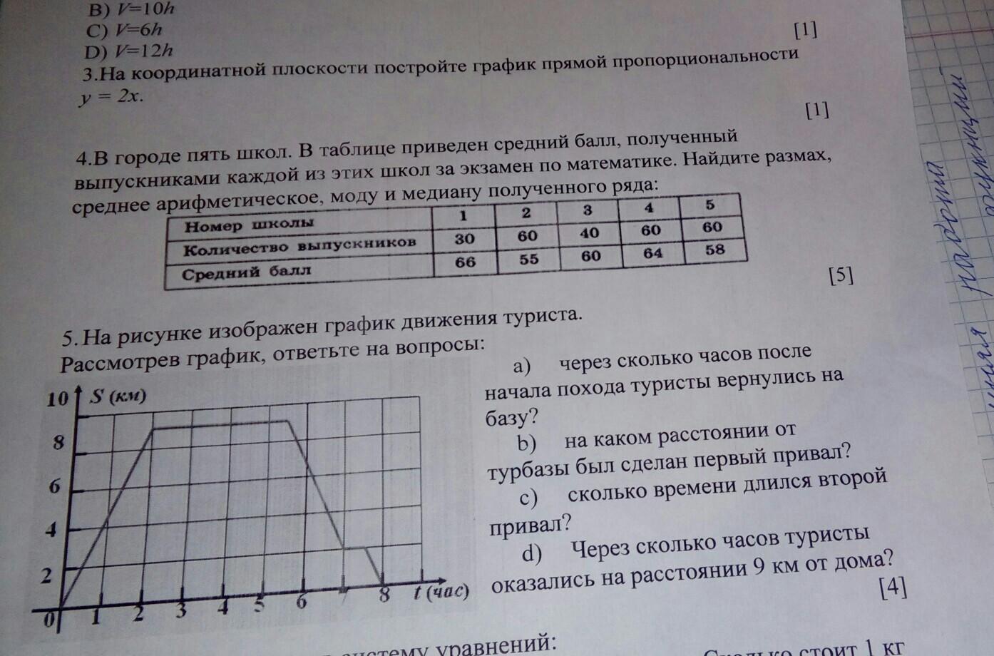 Задания на 5 баллов