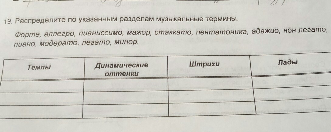 Распределите по порядку. Распределите по указанным разделам музыкальные термины. Распределите по разделам музыкальные термины форте Аллегро. Распределите по указанным разделам музыкальные термины фото. Музыкальные темпы Модерато стаккато.