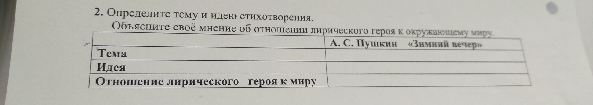 Объяснить свое мнение. Определите тему и идею стихотворения таблица. А С Пушкин зимний вечер тема идея отношение лирического героя к миру. Определите где указана тема а где идея стихотворения.