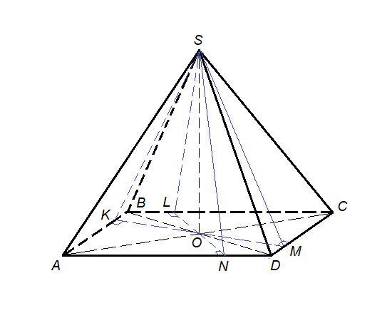 Угол между смежными гранями пирамиды. Высота боковой грани пирамиды. Куда проецируется высота правильной пирамиды. Вершина пирамиды проектируется в точку пересечения биссектрис. Вершина тетраэдра проецируется в точку пересечения.