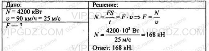 Какова сила тяги