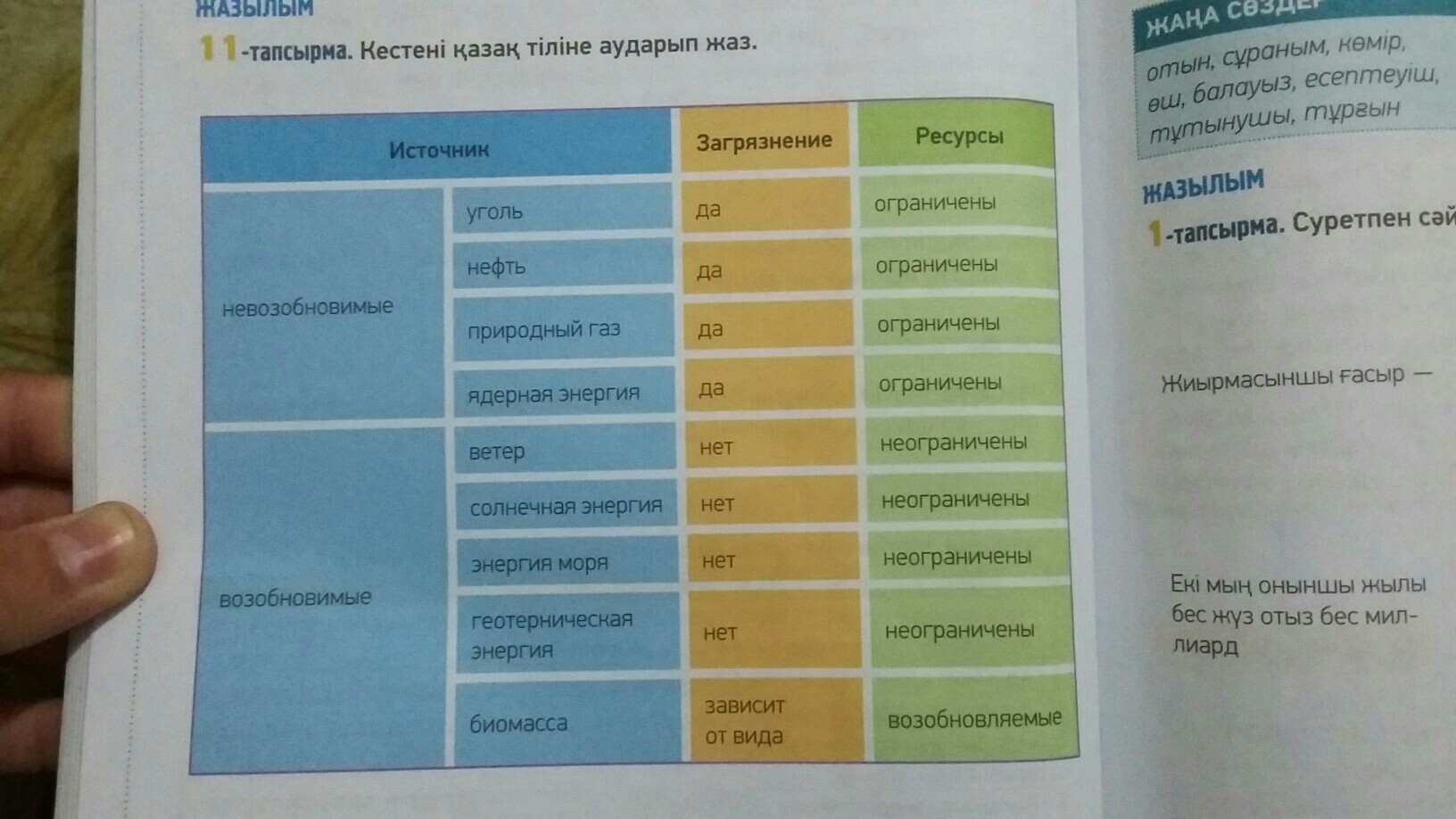 Милый перевод на казахский