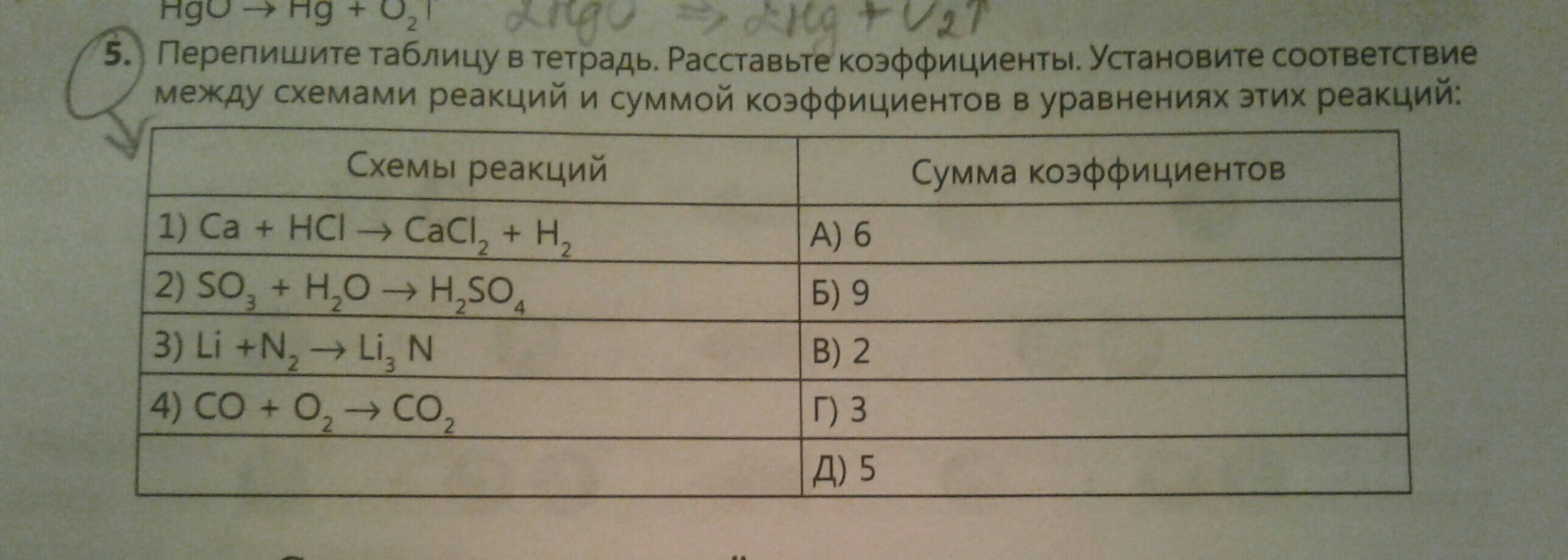 Перепиши ниже. Переписать таблицу в тетрадь. Выполните задание в тетрадях расставьте коэффициенты. Установите соответствие между реакцией и суммой всех коэффициентов:. Установите соответствие и расставьте коэффициенты.