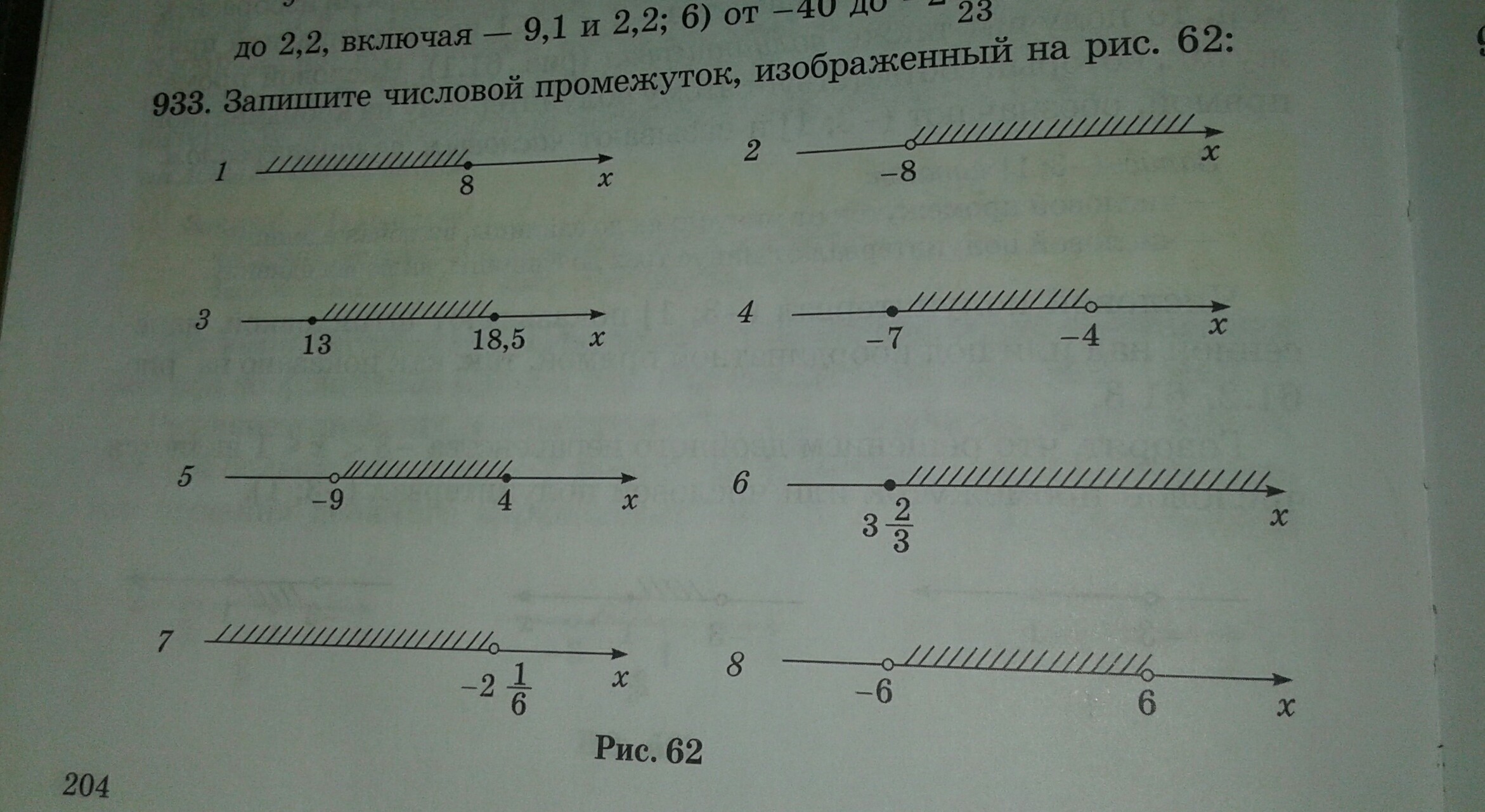 На рисунке 7 изображены промежутки