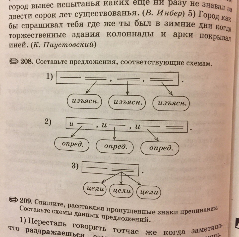 Помочь составьте предложения