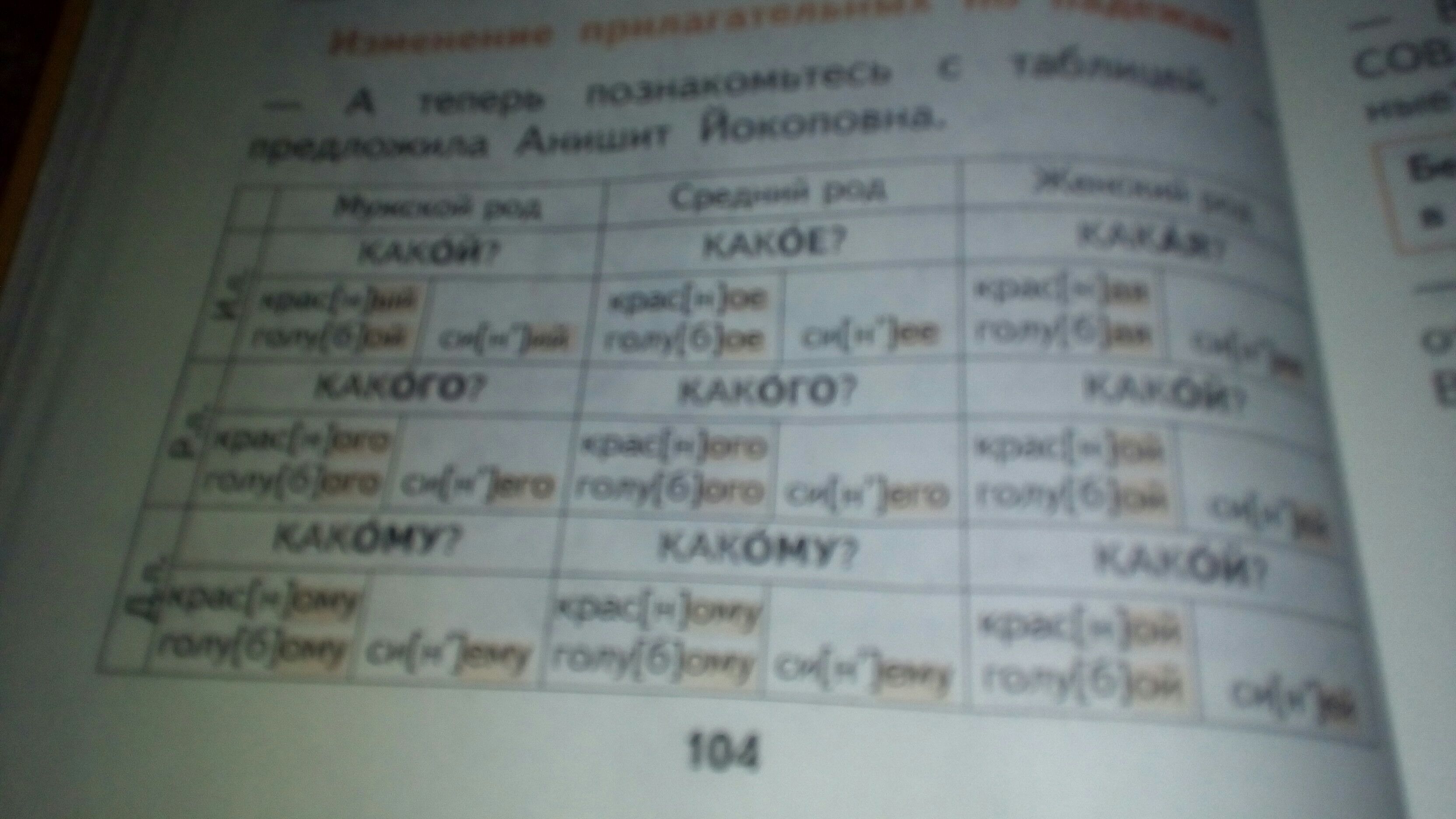 Березок род число падеж. Определи род число падеж в синем небе карточка. Определи род число падеж в синем небе.