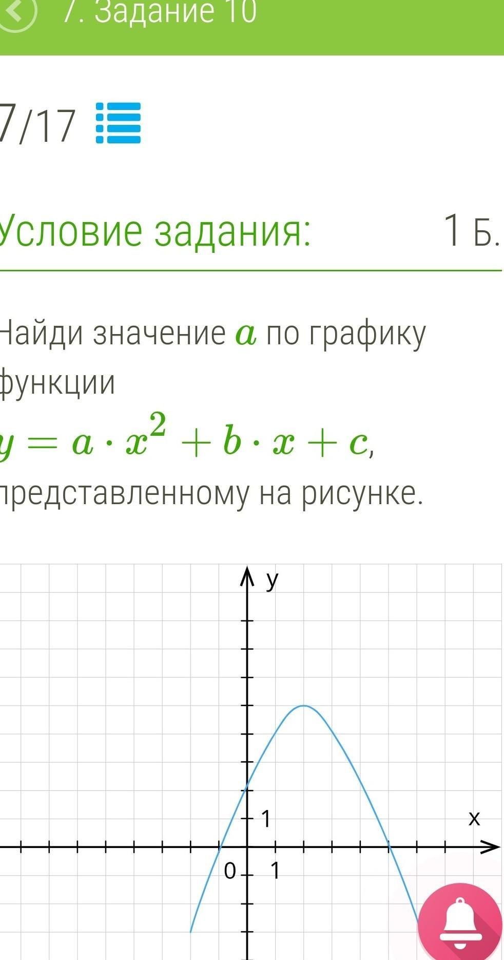 Y a x2 b x c. Найди значение а по графику функции. По графику. Коэффициенты параболы по графику. Найдите значение a по графику функции.