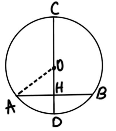 Хорда перпендикулярна диаметру