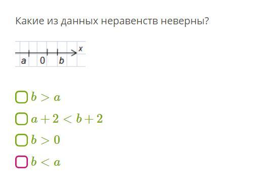 Дано неравенство 2. Какие из данных неравенств неверны. Какое неравенство неверно?. Какие из неравенств верные. Какое из неравенств неверно.