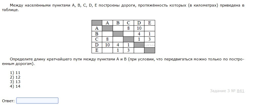 Сор по информатике 9 класс