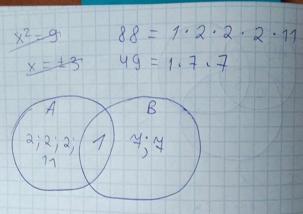 Найдите множество делителей числа. Объединение множеств а 510-15-20 25 б 15 20 25 30 35.