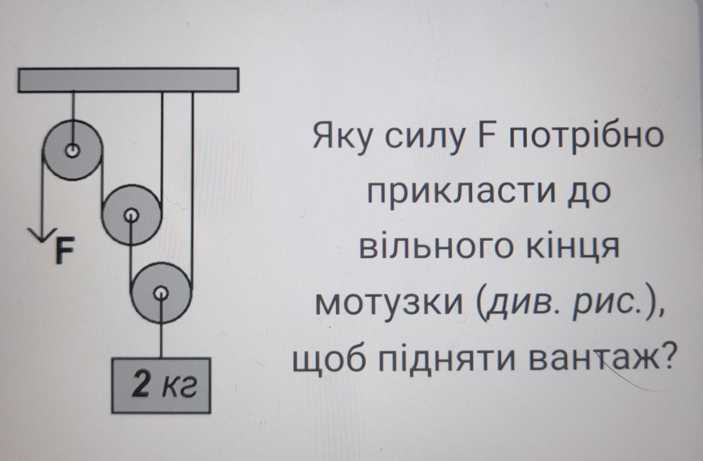 Укажите ошибку на схеме рисунка 102 физика 8 класс