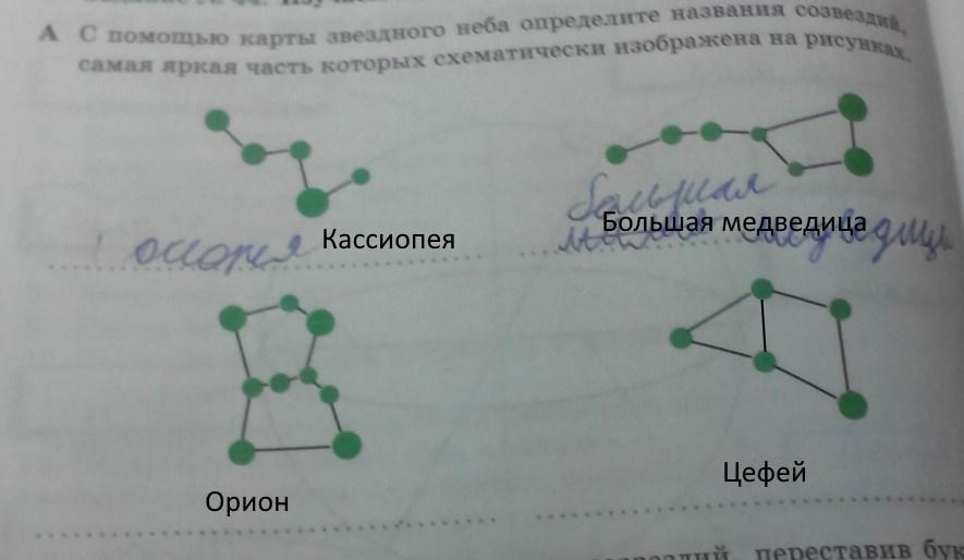 Мои ученики это созвездия