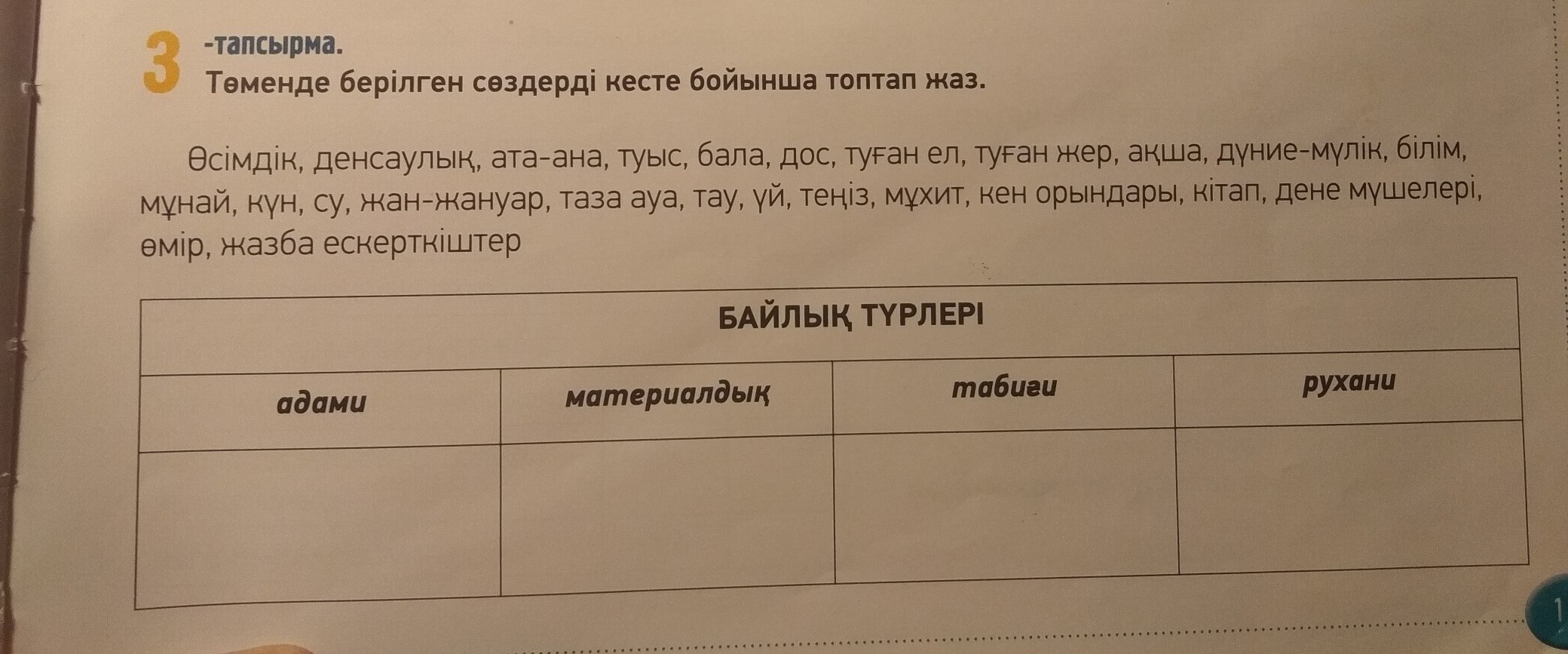 Заполни таблицу примерами слов из упражнения