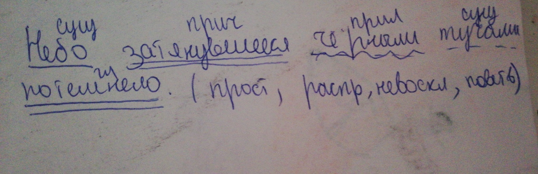 Небо разбор. Туч синтаксический разбор. Небо синтаксический разбор. Синтаксический разбор Тучкой. Небо заволокло тяжелыми тучами разбор предложения.