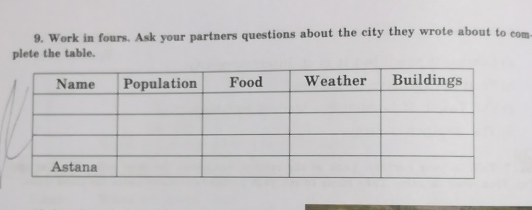 Discuss the questions with your partner. Английский язык complete the Table. Ask questions about your partner's Bedroom гдз. Ask четыре формы. Ask your partner these questions.