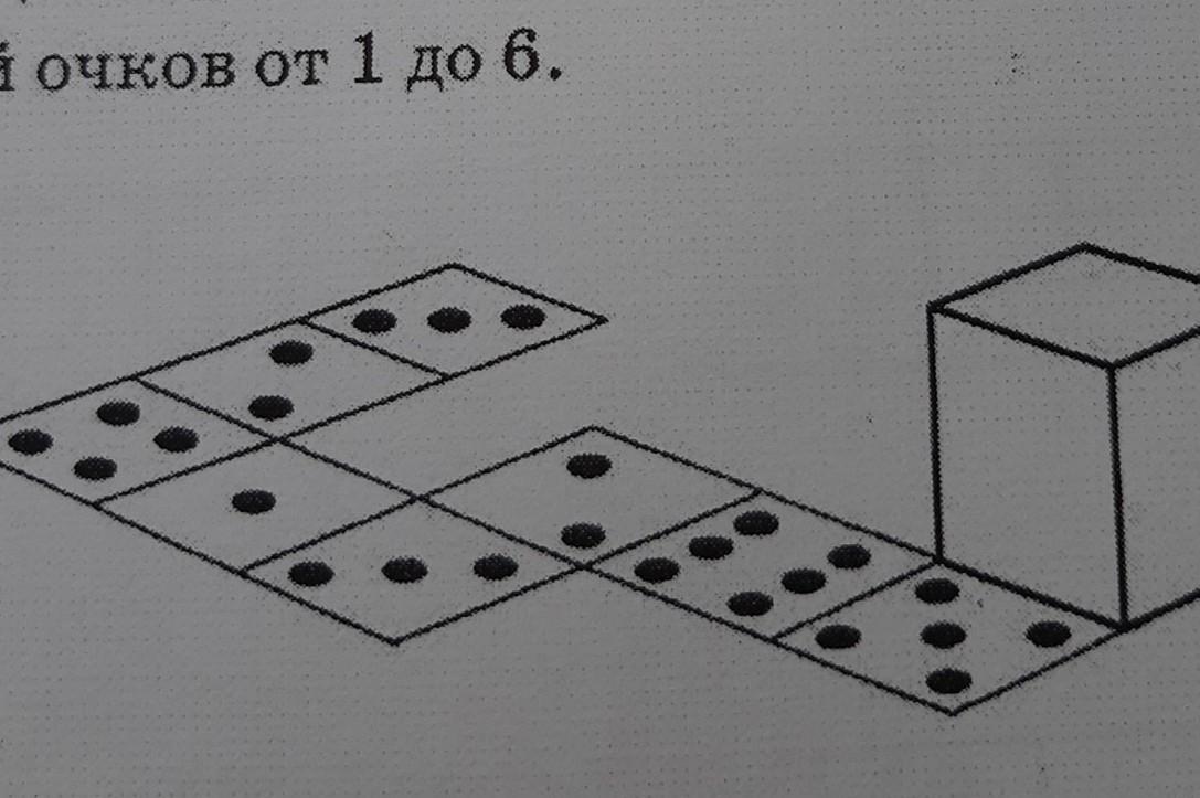 Игральный кубик прокатили по столу на рисунке изображен след кубика отметьте на