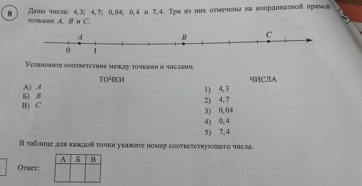 Из данных чисел 3 1 3 205. Даны числа 1 4/7 4/7 7/4 4 1/7 и 7. Даны числа 2,4 2,8 0 ,4 4 ,2 и 0,04. Сравните модули чисел -4 и 6 -5 и -12 3.8 и 4.6 -2.4 и 5.1.