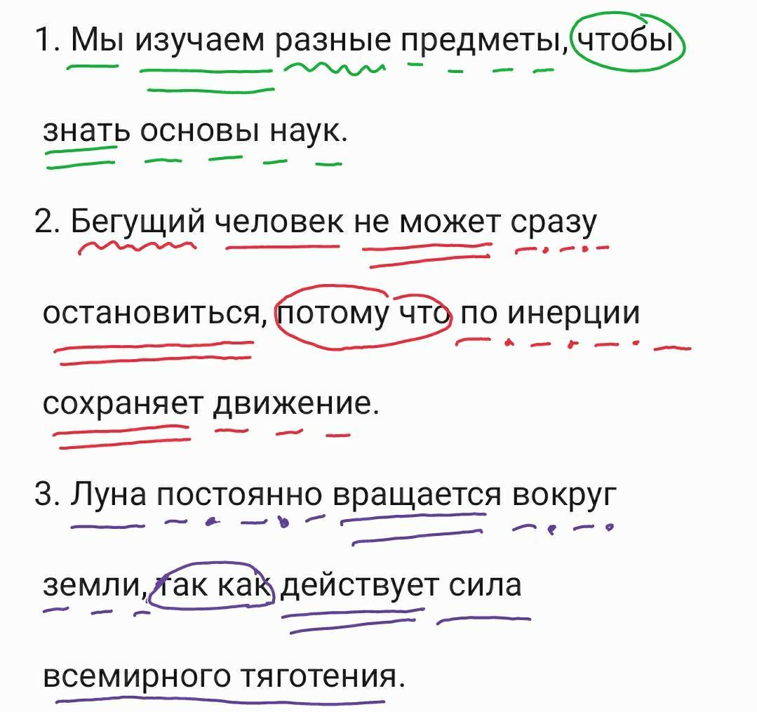 диктант по русскому языку 8 класс по второстепенным членам предложения фото 100