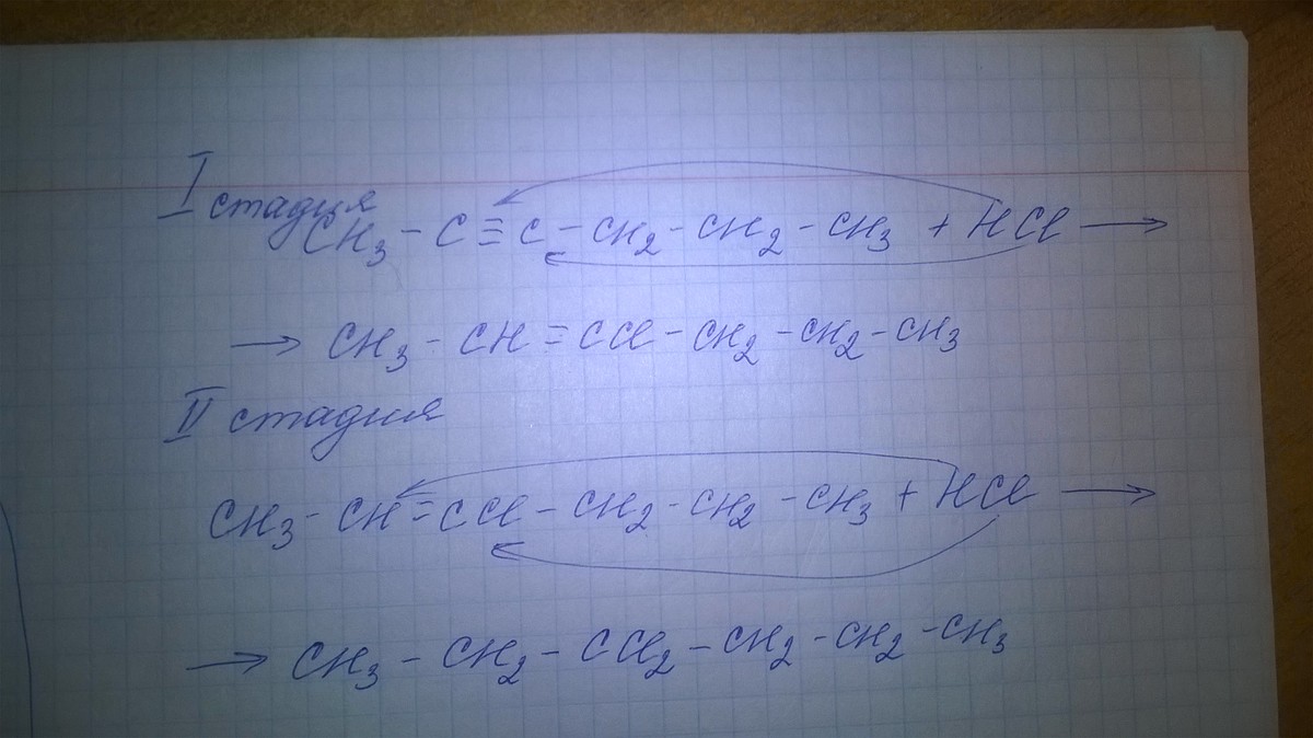 Гексин 2. ГЕКСИН 3. Изомеры гексина 2. Присоединение хлороводорода.