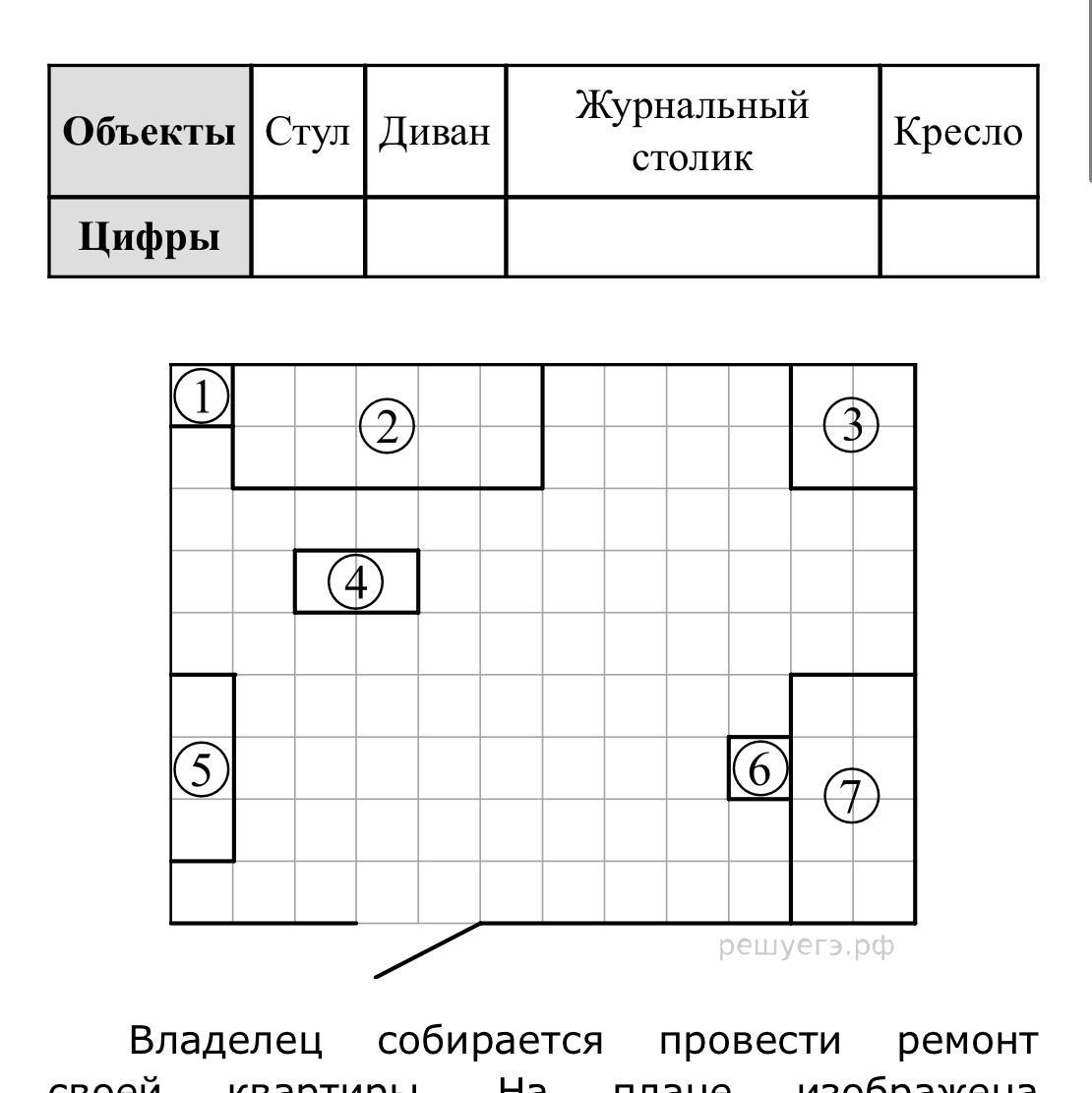 Владелец собирается провести ремонт. Для объектов указанных в таблице. Для объектов указанных в таблице определите какими. Для объектов указанных в таблице определите какими цифрами они. Какими цифрами следующие объекты обозначены на плане.