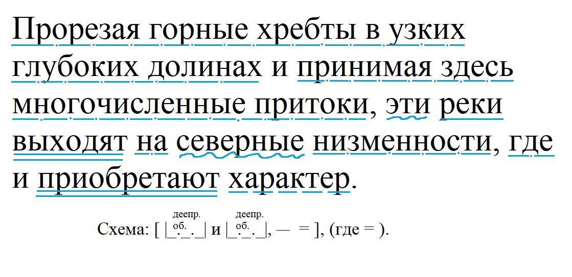 Неширокий но глубокий. Кое-где в глубоких и узких. Неширокая но глубокая.