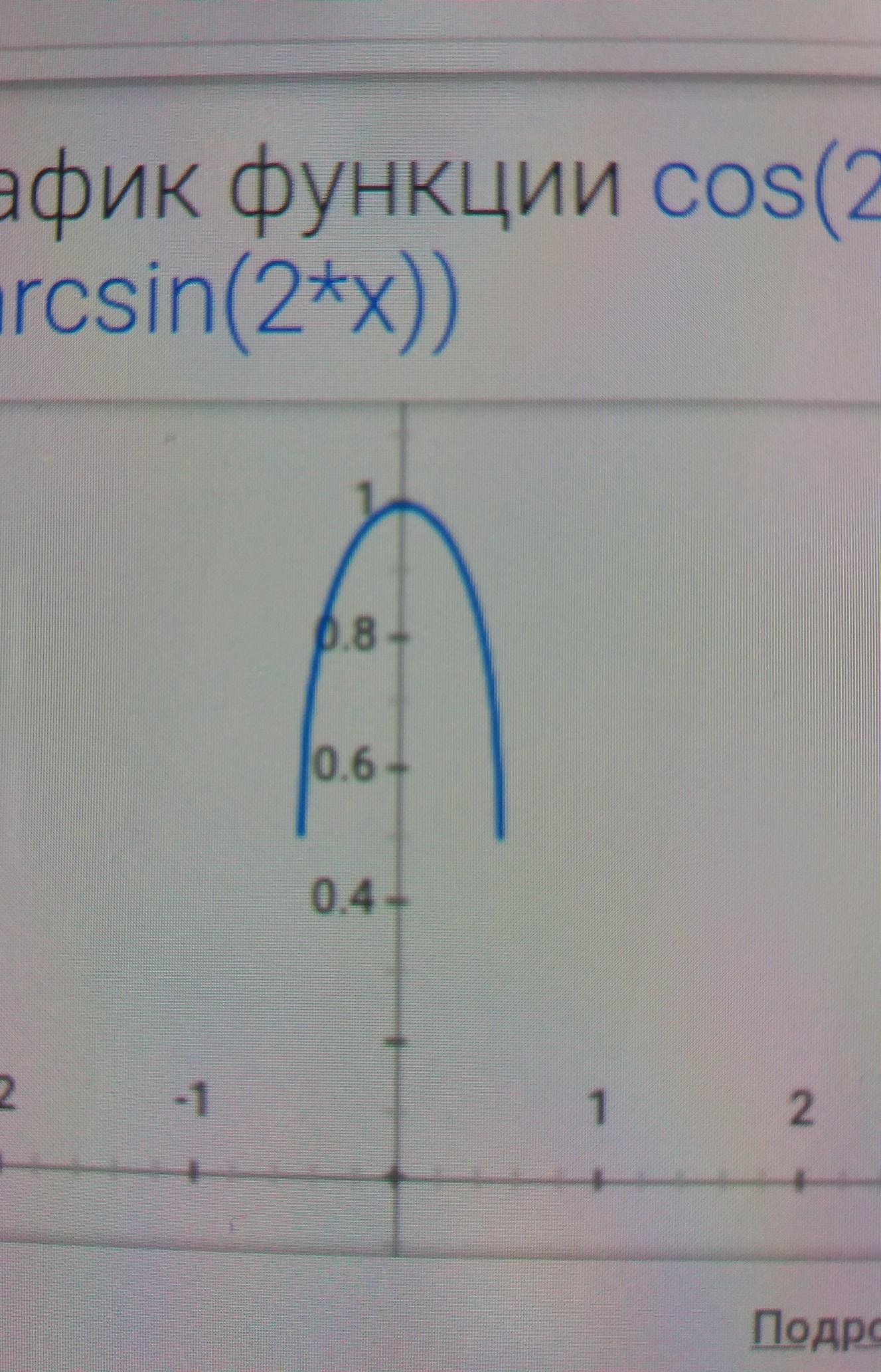 cos-2-3-arcsin2x