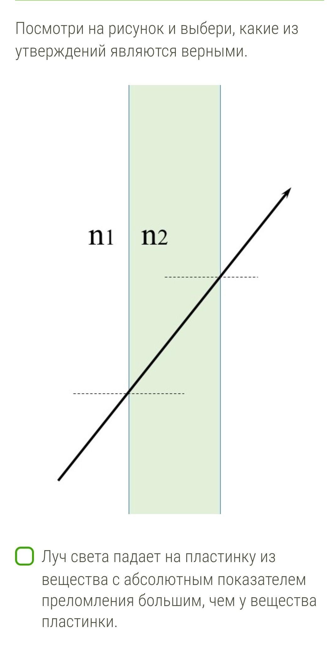 Укажи правильные утверждения соответствующие рисунку луч света падает на пластинку из вещества