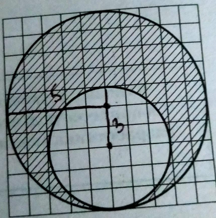 Площадь заштрихованной фигуры равна