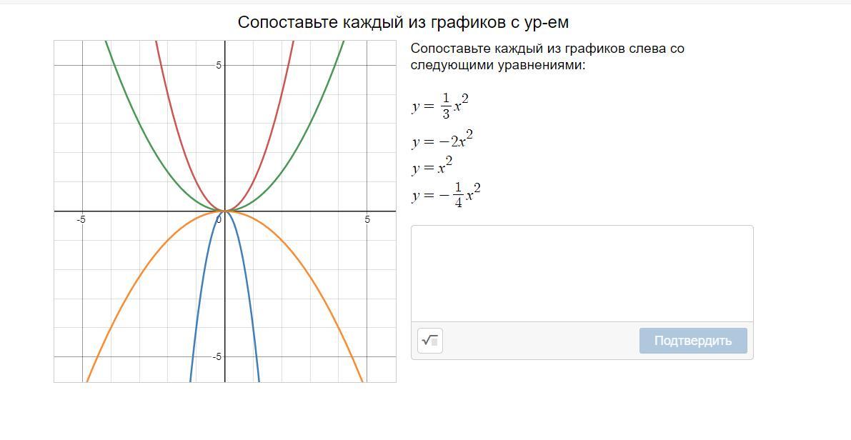 График уравнения y x 4. Y=|X|−2 Y=|X−2| Y=|X|+2 Y=|X+2| ни одной из данных.