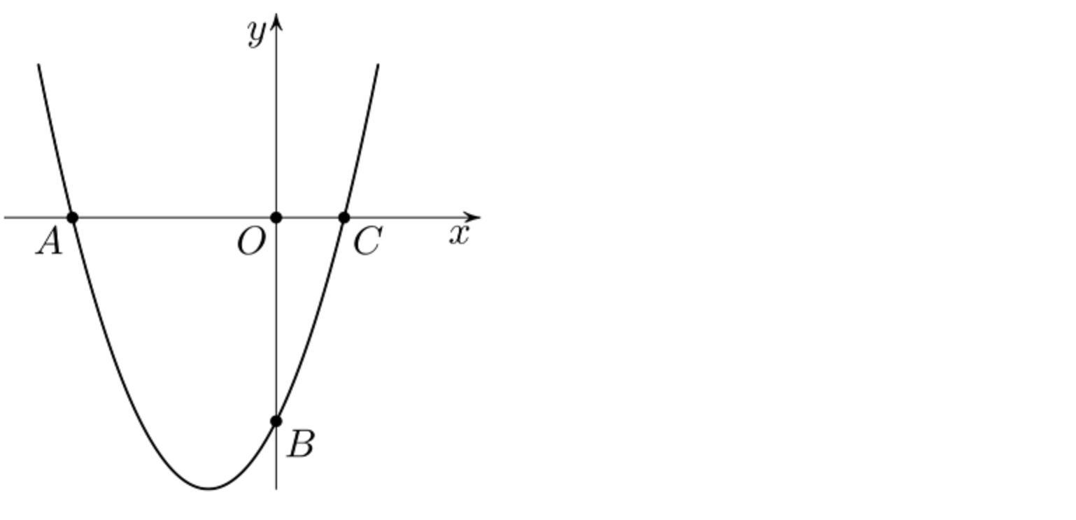 На рисунке ax b x c. График AX+B на рисунке. 2ax+b. X2+AX+B. График функции AX+B.