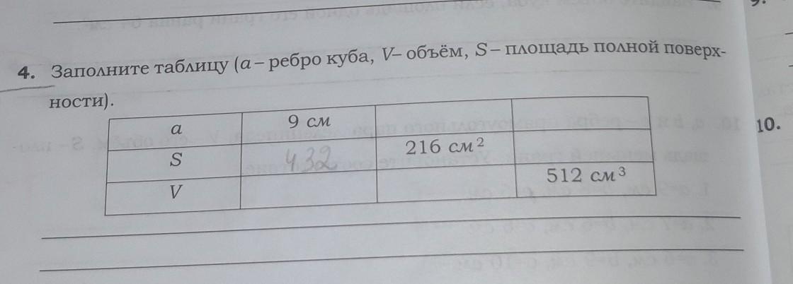 179 Алгебра 8 класс Функция задана формулой y=8/x Заполните таблицу - смотреть в