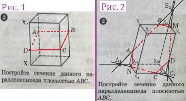 Изобразите параллелепипед и постройте сечение плоскостью. Построить сечение данного параллелепипеда плоскостью АВС. Постройте сечение данного параллелепипеда плоскостью АВС Б 1. Постройте сечение данного параллелепипеда АВС. Построить сечение параллелепипеда ABC.