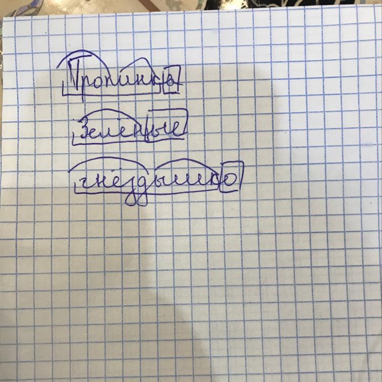 Тропинка по составу. Гнездышко разбор по составу. Гнездышко по составу разобрать. Разобрать слово по составу гнездышко. Гнездышко по составу разобрать 4 класс.