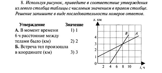 К источнику тока напряжением 12 в присоединена линия питающая две лампы схема