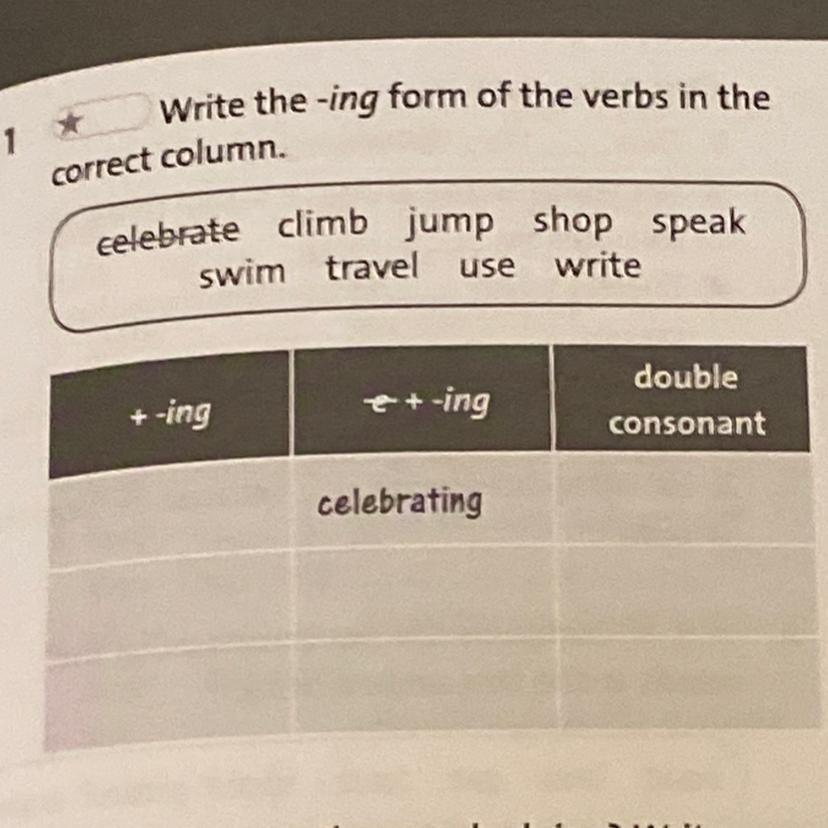 Write the ing form. Write the ing form of the verbs. Write the Words in the ing-form form ответ. Write the correct... Ing forms. Swim - swimming правило.