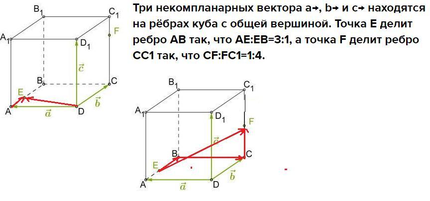 Точка м и н расположены на ребрах куба скопируйте рисунок и обозначьте