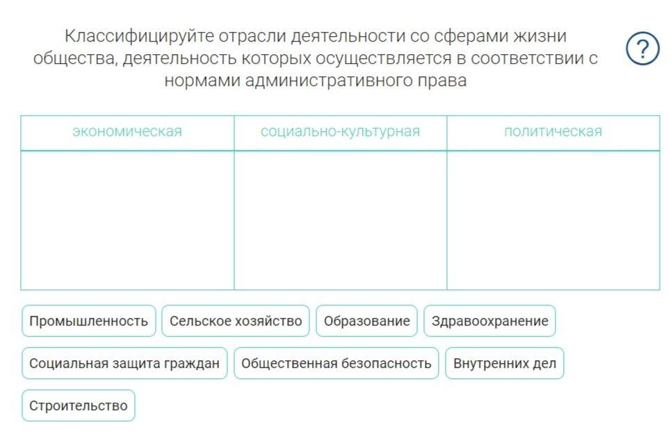 Установите соответствие сфера жизни общества