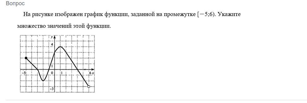 На рисунке изображен график функции заданной на промежутке 5 6 укажите наибольшее