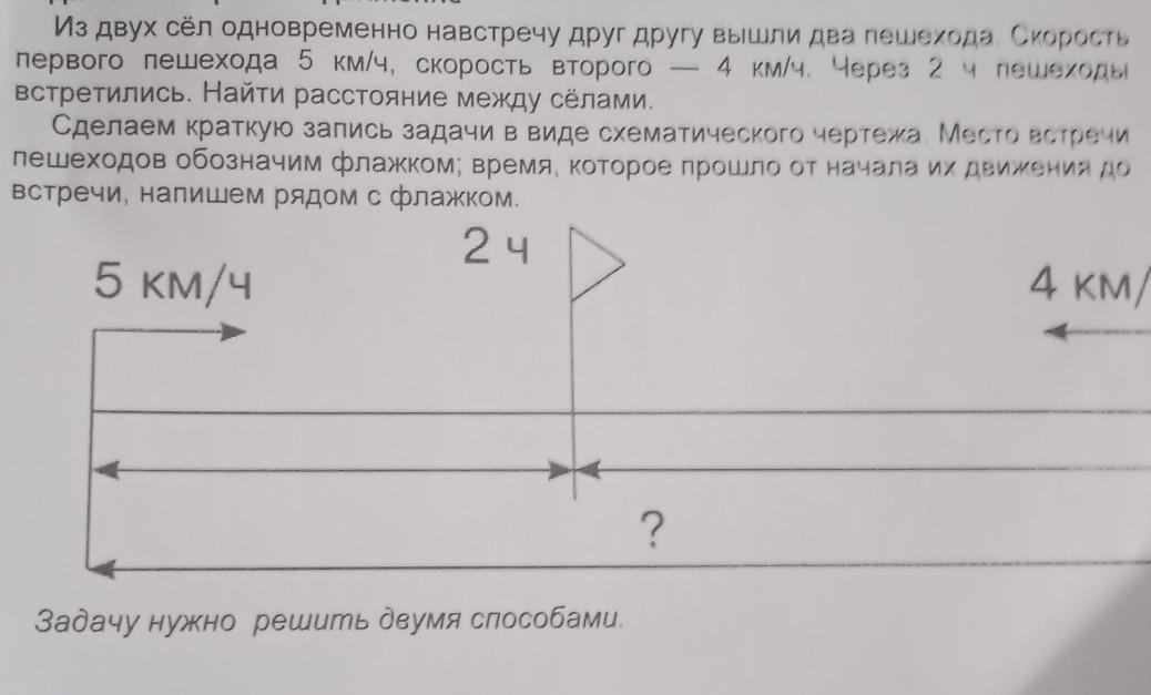 Реши задачу в поселке. Два пешехода вышли одновременно навстречу друг дру. Памятка на встречное движение. Встречное движение как найти время встречи. Шаблон отрезка встречного движения.