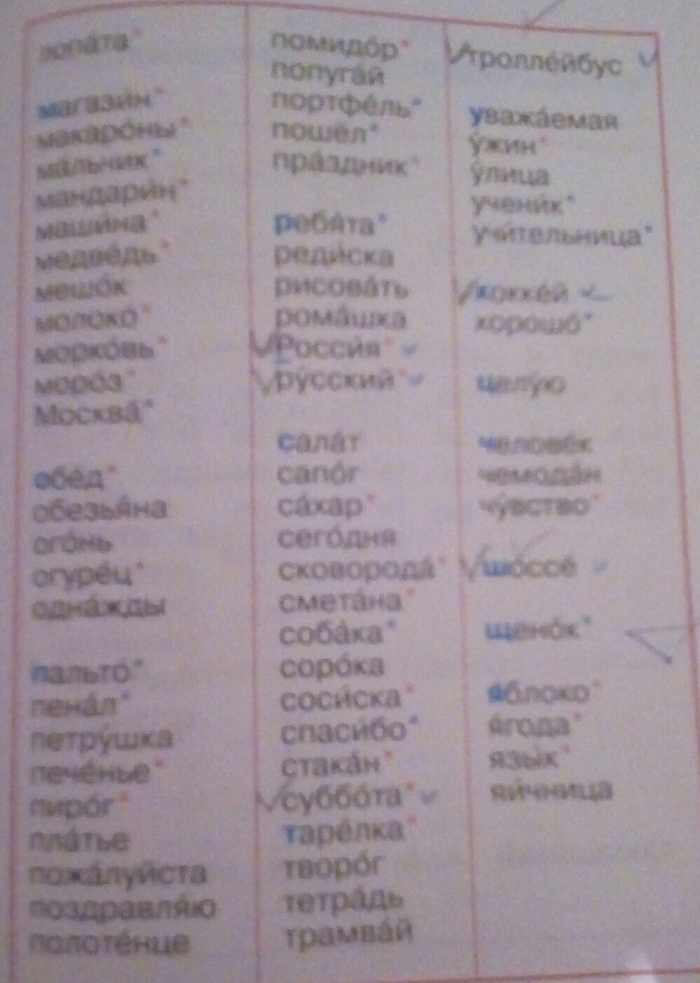 Наречия из орфографического словаря. Словарь с удвоенными согласными. Словарные слова с удвоенными согласными. Слова с удвоенными согласными из орфографического словаря. Словарные слова 2 класс Соловейчик.