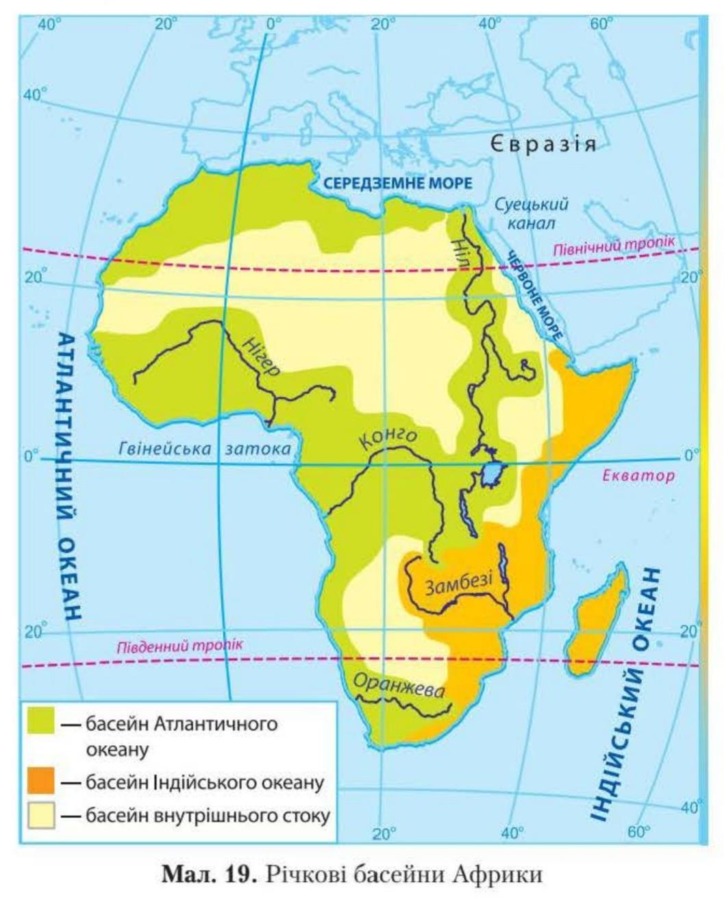 Каким бассейнам относятся реки африки