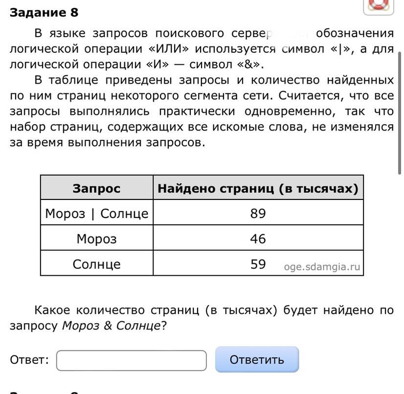 Какие символы используются в поисковых запросах