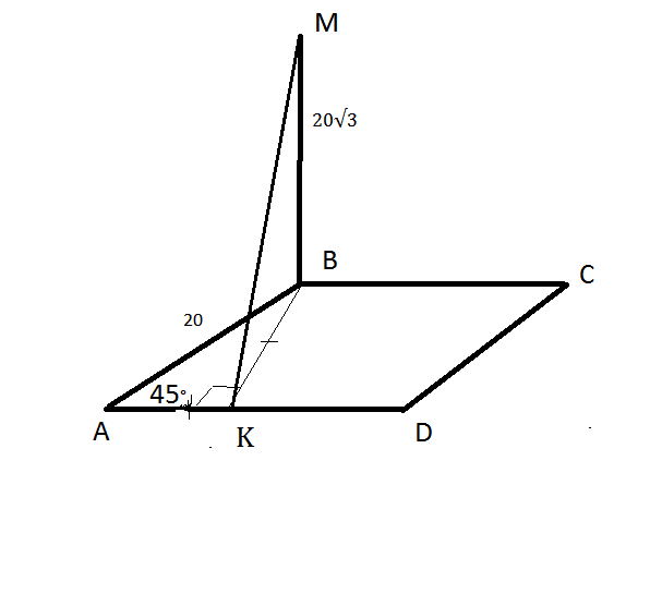 Прямая мв перпендикулярна