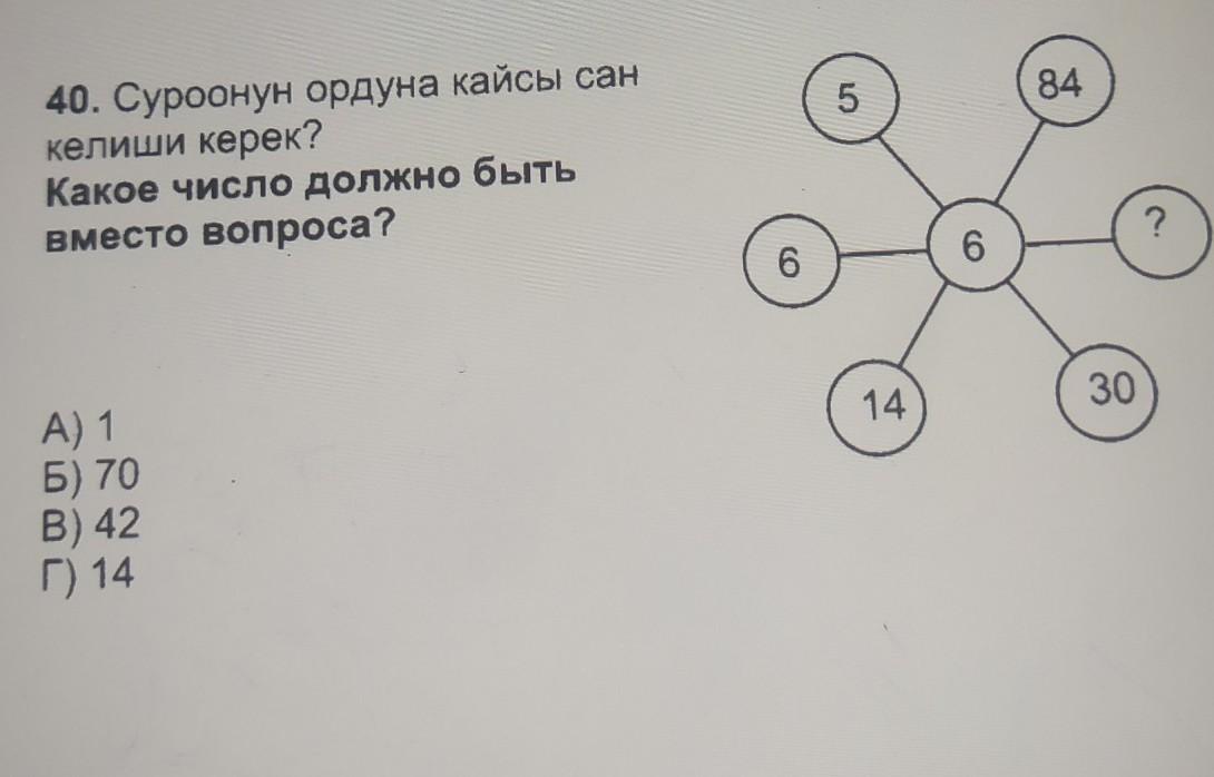 Число вместо вопроса