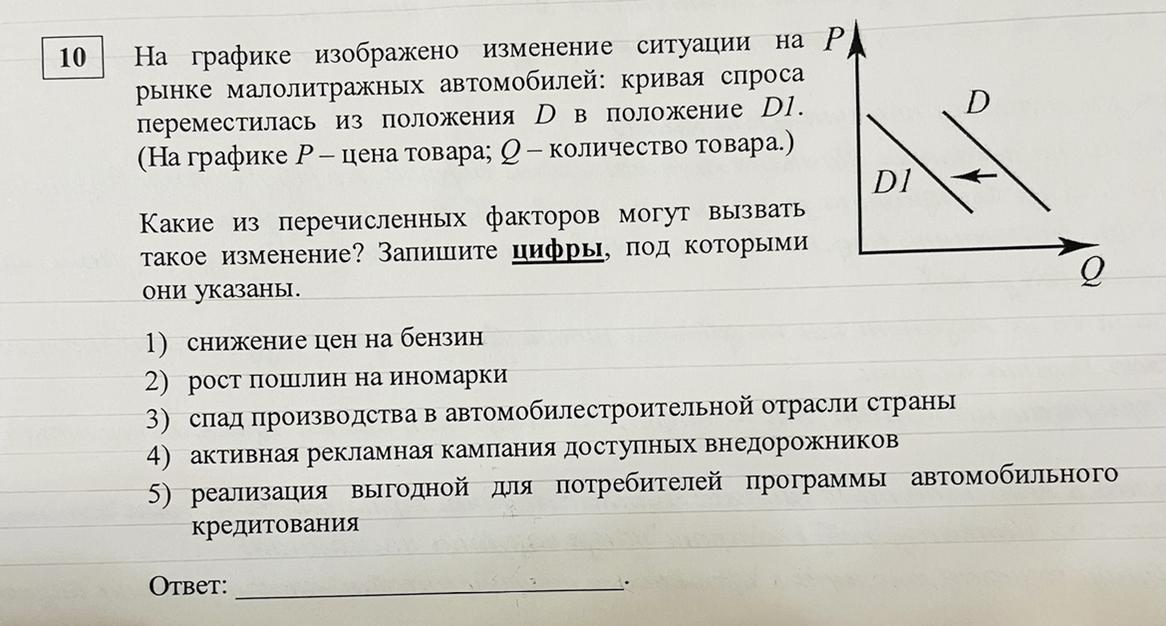 На рисунке кривая спроса на мармелад сдвинулась из положения d1 в положение d2 какие события